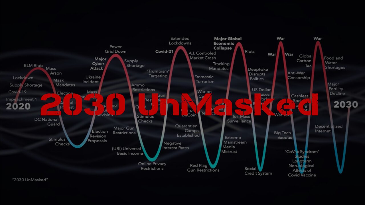 2030 UnMasked - For those Preparing for what's Coming After Covid-19.