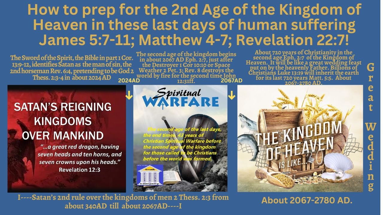 How to prep for the second coming of the Lord Matt 4-7.