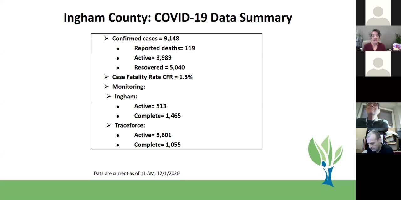 Ingham County Health Department Coronavirus Briefing - 12/1/20