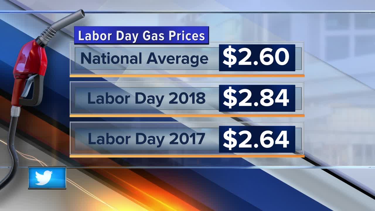 Labor Day gas prices expected to be lowest in years