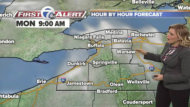 7 First Alert Weather 02/05/18