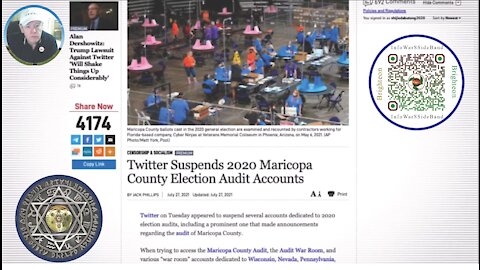 Twitter Suspends 2020 Maricopa County Election Audit Accounts