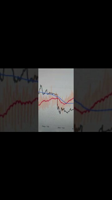 Why is nobody talking about this?!