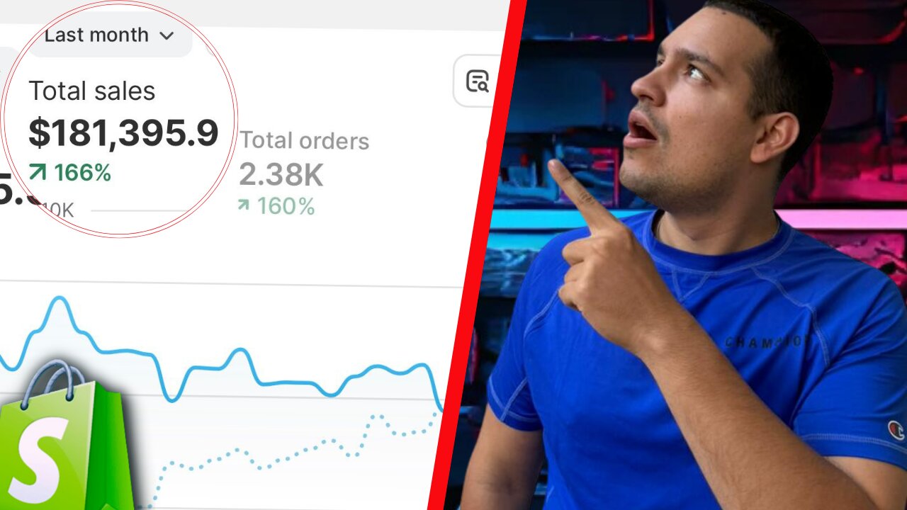 My Bulletproof Tiktok Ads Testing Strategy Step by Step | Shopify Dropshipping