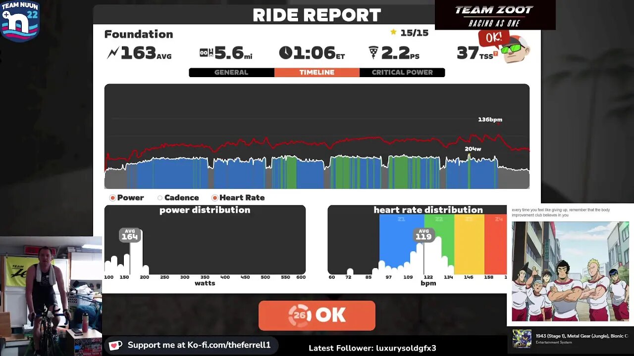 FBT Pain Cave - FTP Builder Week 4 Foundation. Too early for Zwift Tri Academy, eh??