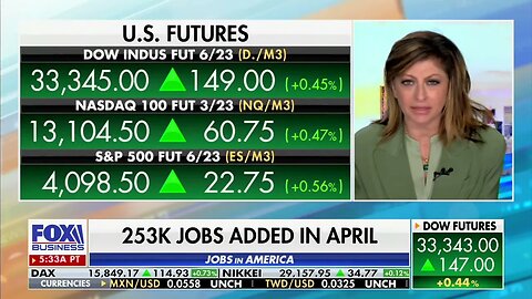 Fox Business: “A Much Slower Jobs Market Than We Thought In Both February And March