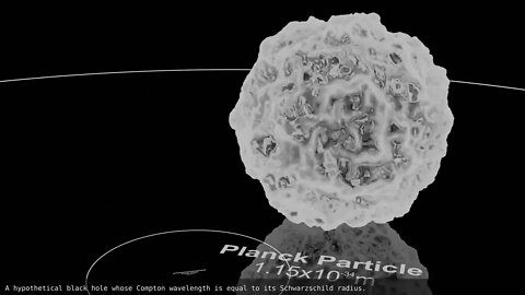 Universe Size Comparison 2020
