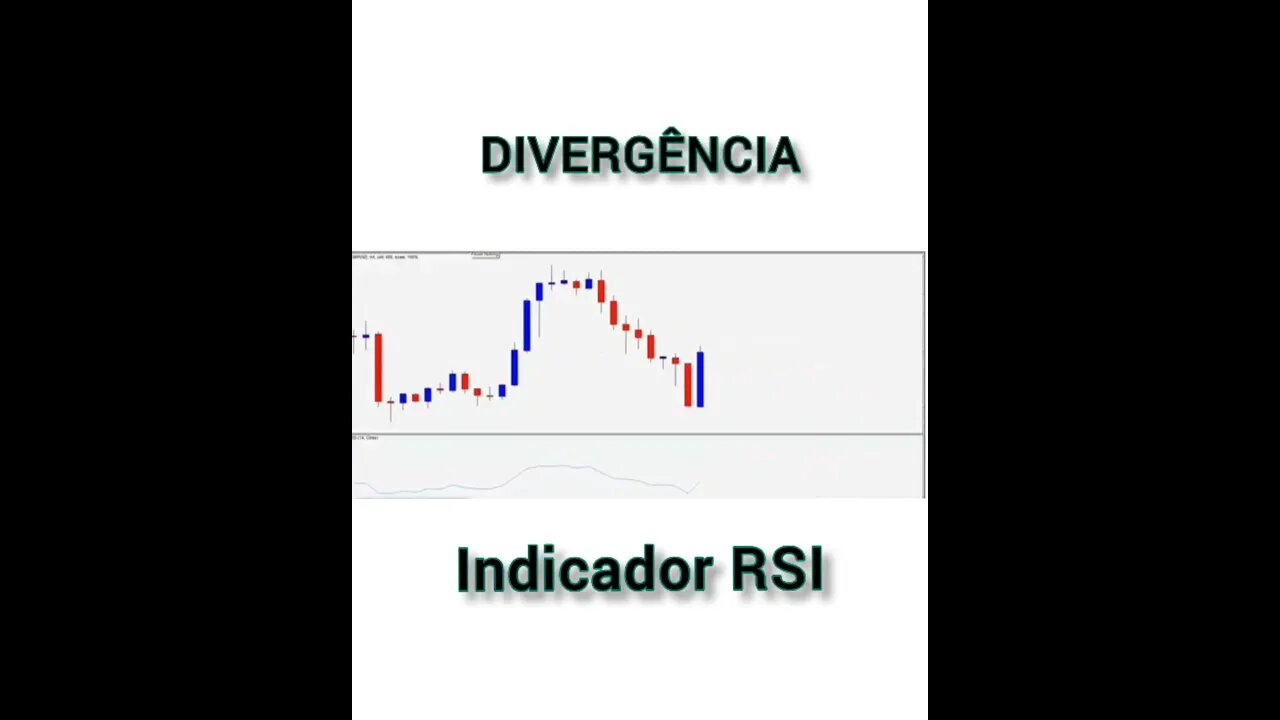 CORTES TRADER DELL - DIVERGÊNCIA INDICADOR RSI #shorts