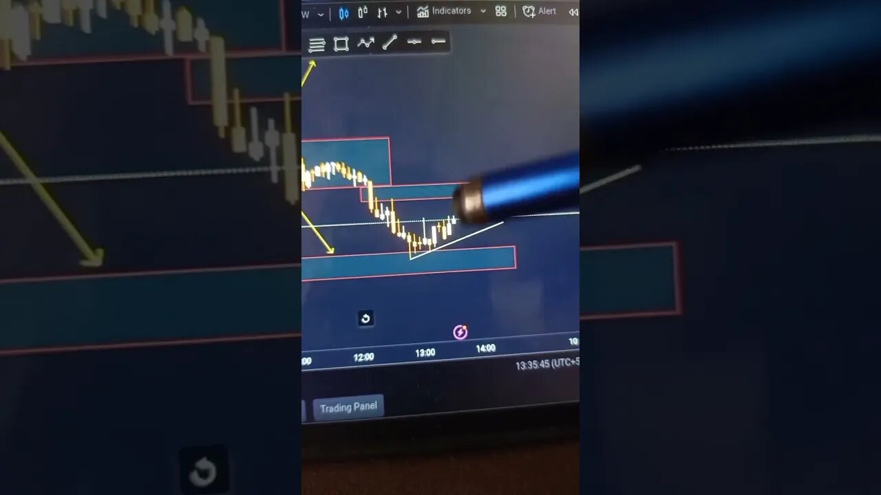 NIFTY NEXT TRADE ANALYSIS 09 OCT #nifty #niftytrading #niftyanalysis #niftyoptions #stockmarket