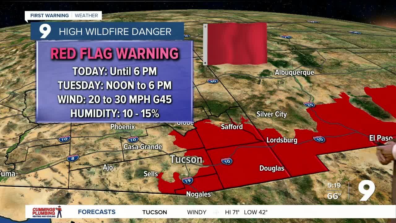 Red Flag Warnings and High Wind Advisories go back in effect on Tuesday