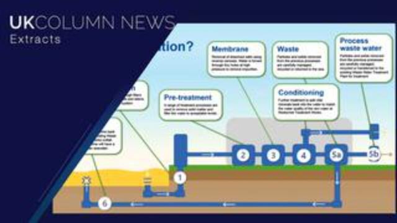 Do You Care What Is Coming Out Of Your Tap? What Is Desalination?