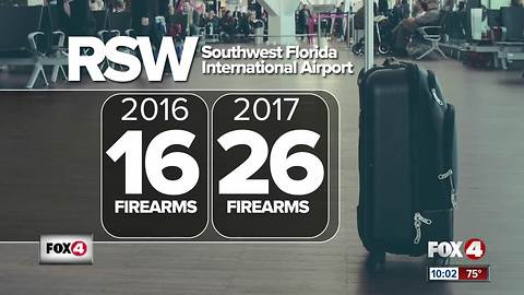 Packing the heat