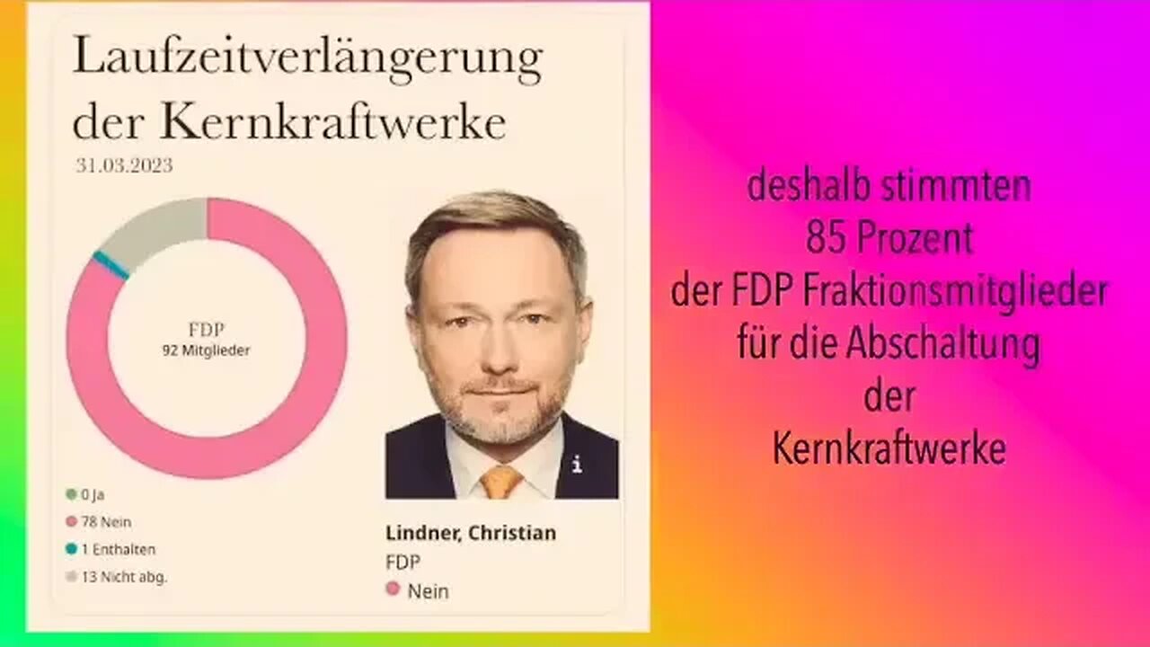 Applaus für Nancy Faeser | Dr. Josef Thoma | Deutschland im Krieg