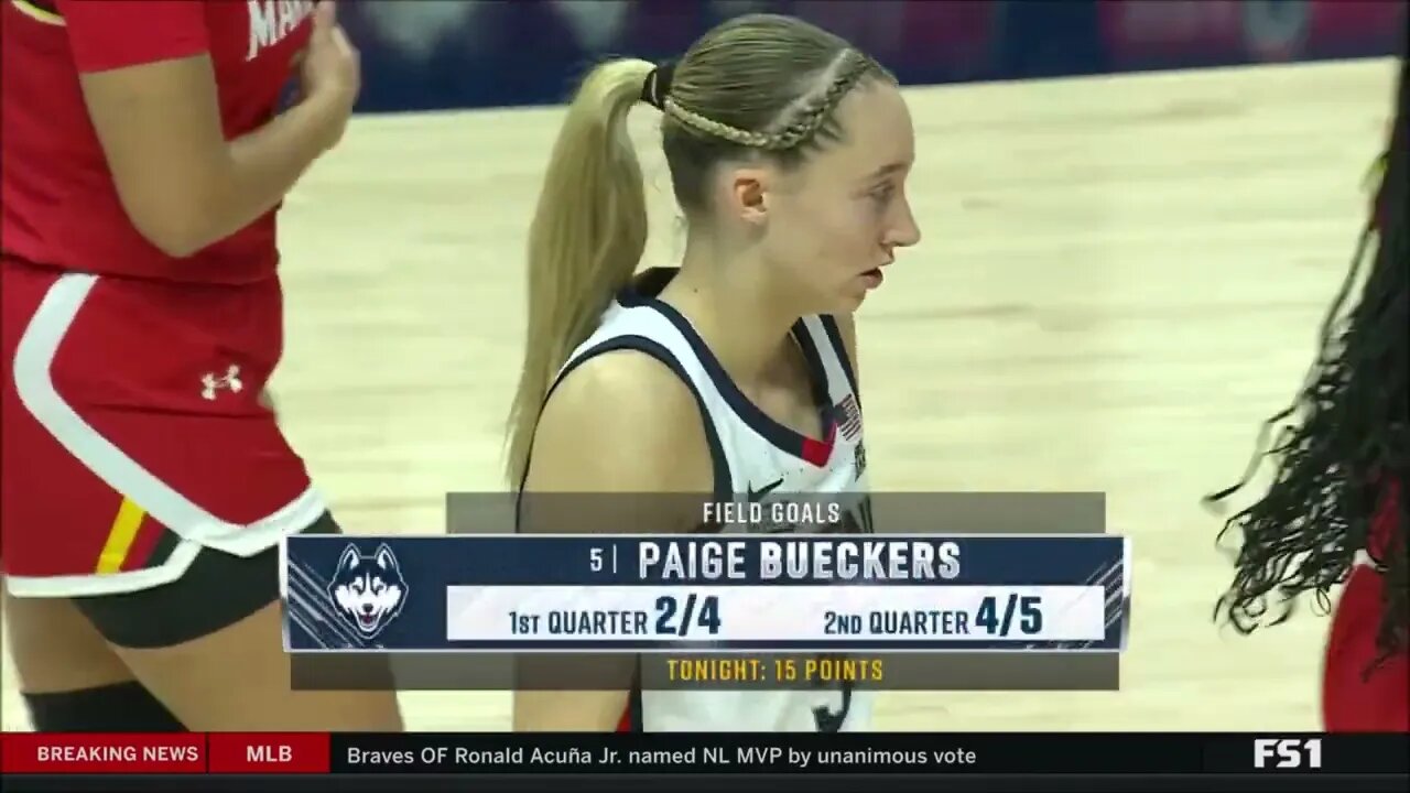 Paige Bueckers SHINES In #8 UConn Huskies BLOWOUT Win vs #20 Maryland: 24pts, 5reb, 6stls, & 2 blks