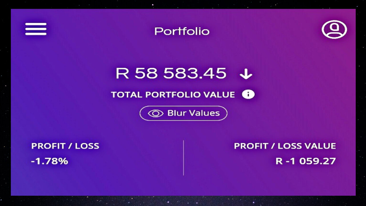 Road To R100k | (Day 91)