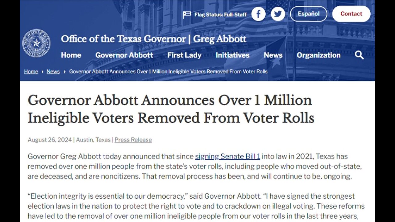 Texas | Since 2020, Over 1 Million Ineligible Voters Removed From Voter Rolls