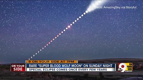 Rare 'super blood wolf moon' on Sunday night