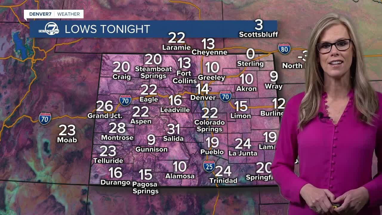 Quick cool down tonight, average highs to start the week