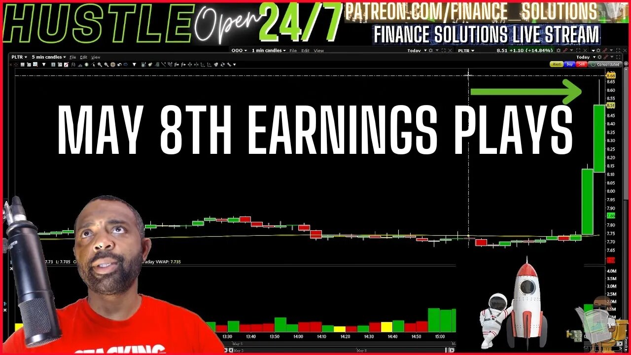 MAY 8TH EARNINGS PLAYS & PRE-CPT/PPI DATAFINANCE SOLUTIONS-YT