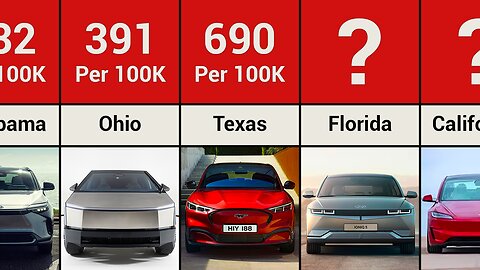 Electric Vehicle Registrations in US States Per 100K Residents