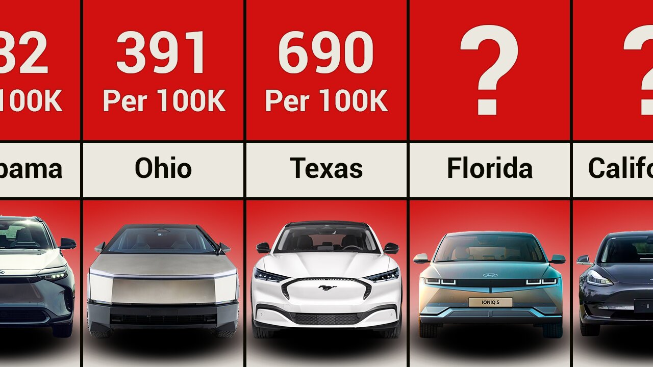 Electric Vehicle Registrations in US States Per 100K Residents