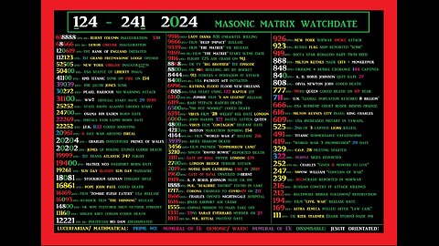 The Matrix revelations warning dates October 23rd 2024.