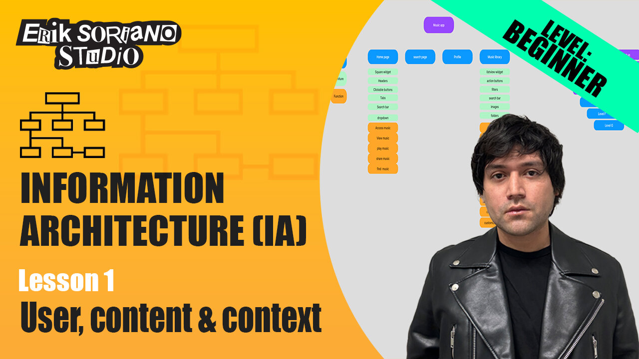 Learn Information Architecture: Lesson 1 - Beginner Level - Erik Soriano Studio