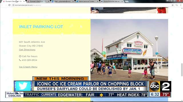 Iconic ice cream parlor may face wrecking ball