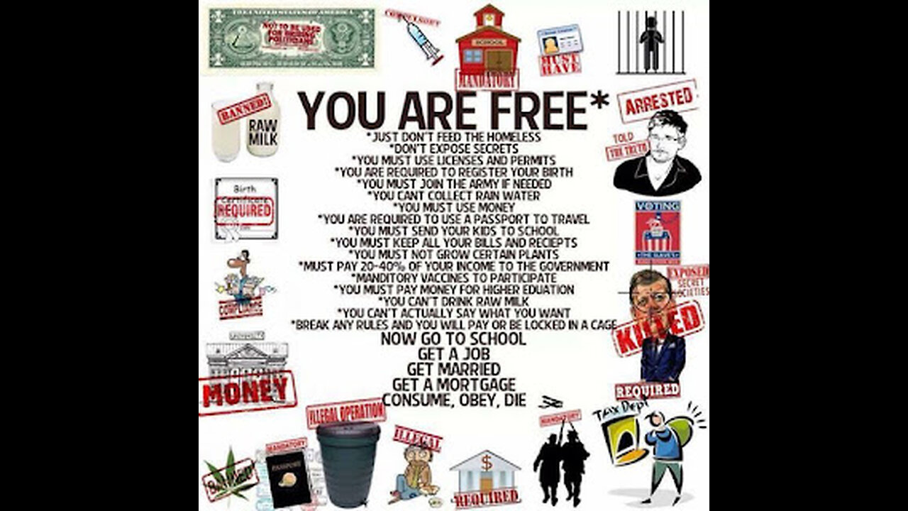 How Authority Controls You, And How To Break Free - David IckeB YOU ARE A SLAVE NEO WAKE UP !!!