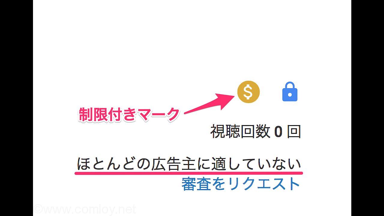 suspicious ballots インチキな話