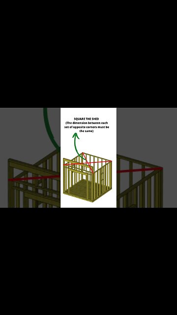 How to Build a Modern Shed Episode 4: Lifting the Walls Into Place and Installing Double Top Plate