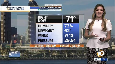 10News Pinpoint Weather with Jennifer Delacruz