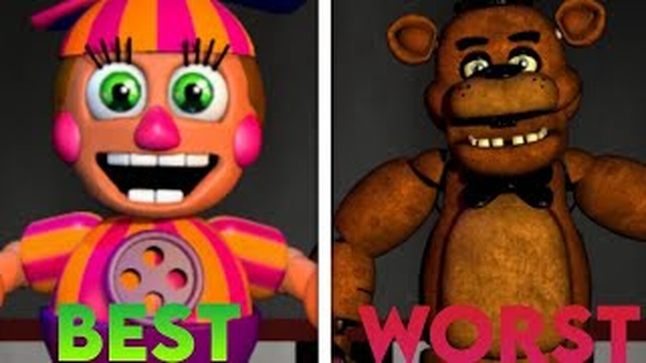 Ranking The Best Character In Each FNaF Game