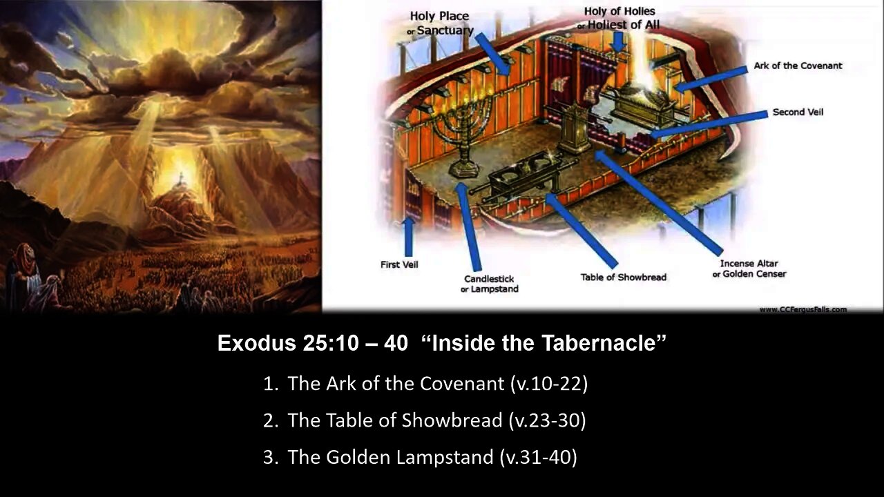 Exodus 25:10 – 40 “Inside the Tabernacle” - Calvary Chapel Fergus Falls