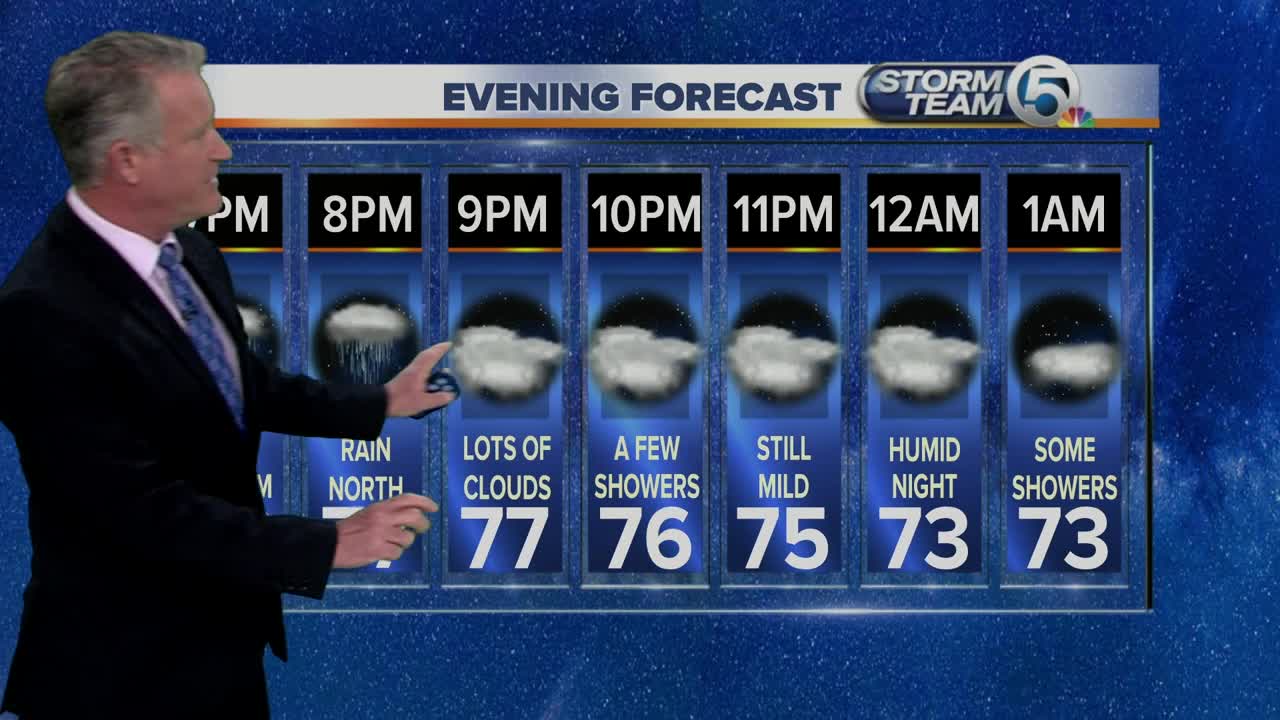 Tuesday night forecast