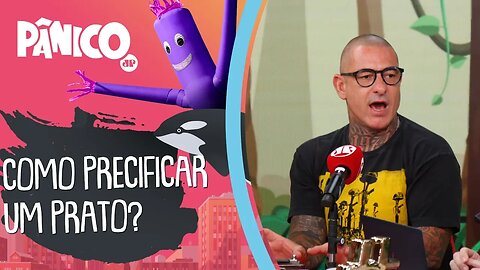 Como é calculado o PREÇO DE UM PRATO?