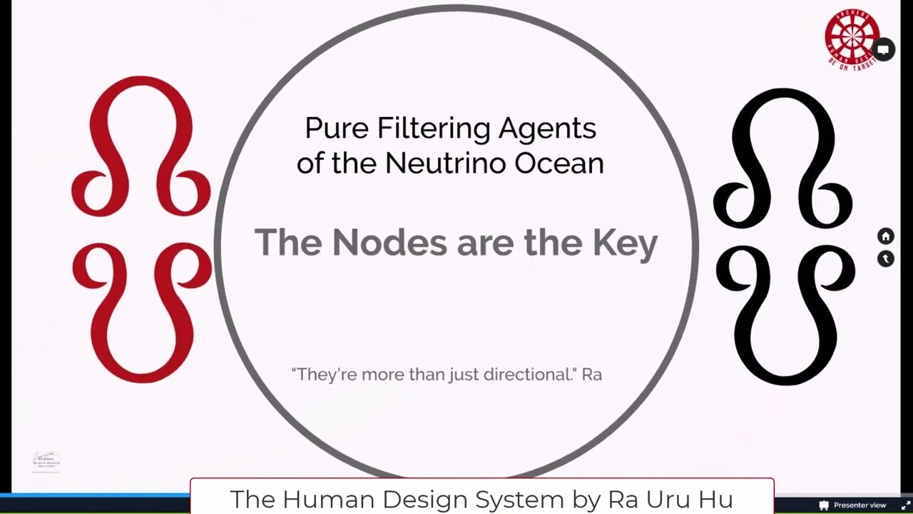 What is the Importance of the Unconscious North Node in Human Design?