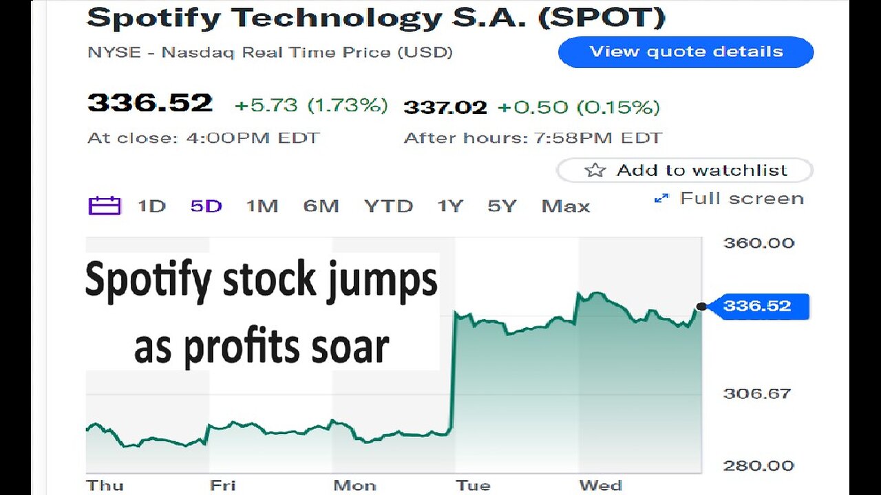 Spotify stock rises after record profit and turnaround plan