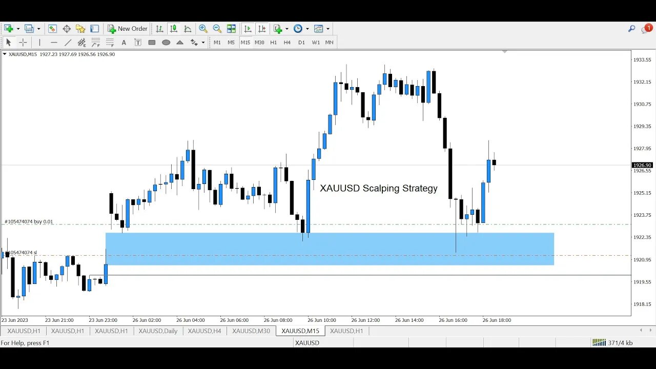 XAUUSD Live Trading | XAUUSD Scalping Strategy | XAUUSD Trading Strategy