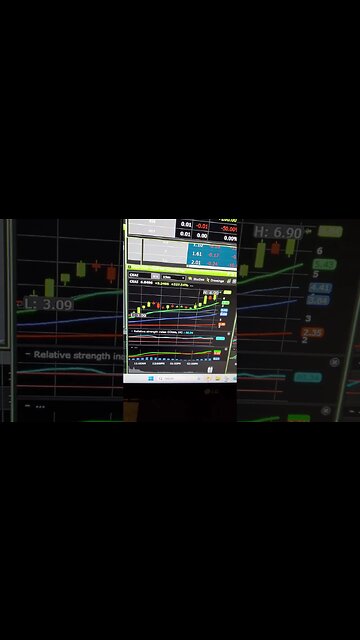 ANOTHER $AMC MOASS ... PLUS 1000% 2ND ON THE DAY. DISCORD MEMBERS BANKING. THIS IS THE $SPY CALLS.