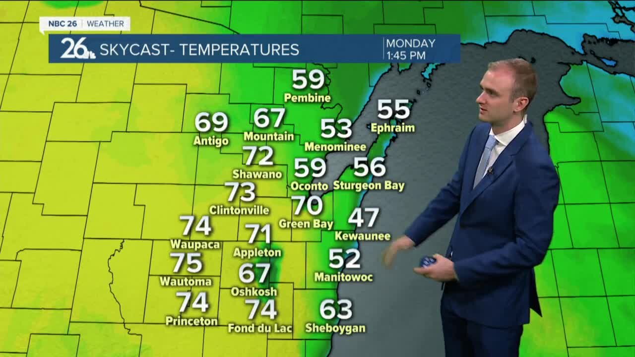 Gino Recchia NBC26 Weather Forecast