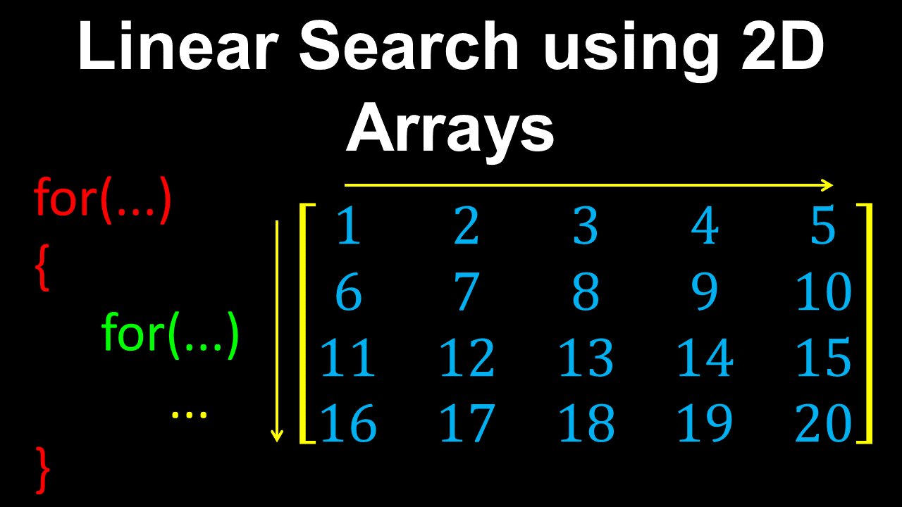 Linear Search using 2D Arrays - Computer Science