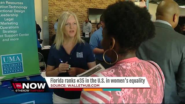 Florida ranks #35 in the U.S. in women's equality