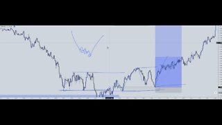5 Accumulation Application