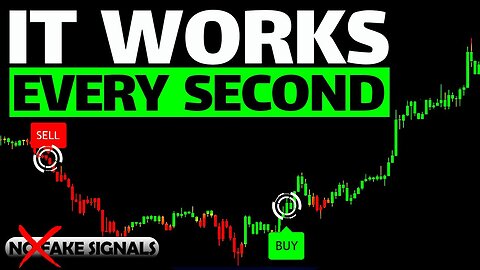 You Won't Believe What Actually WORKS in TRADING Right Now!