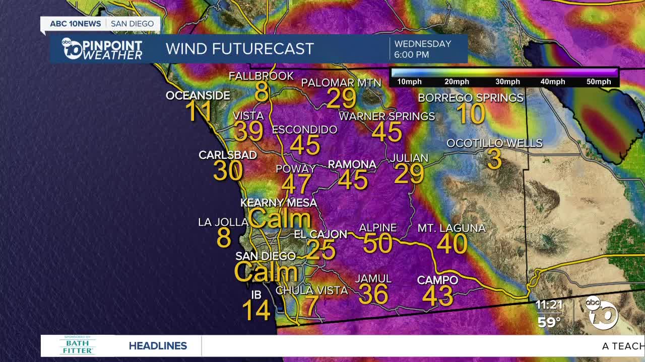 ABC 10News Pinpoint Weather with Meteorologist Megan Parry