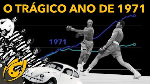 O que aconteceu em 1971 ? (Visão Libertária)