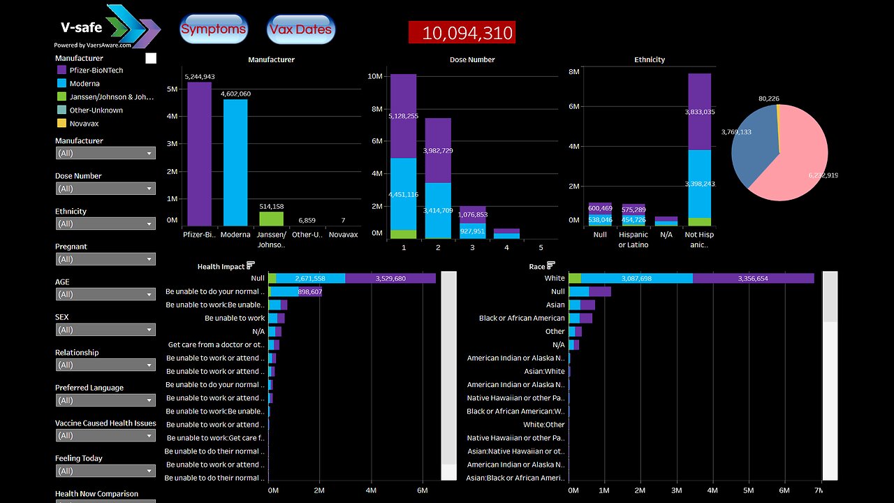 New VSAFE Dashboard Now Available!