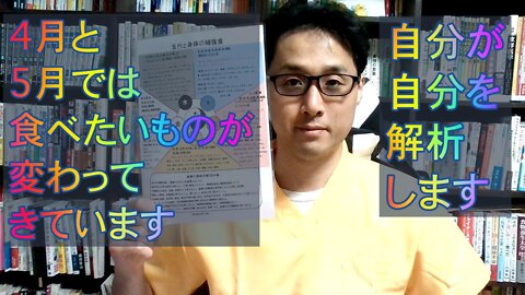 健康を意識しない生き方食べ方考え方 〜最近食べたいもの、食べたくないもの〜