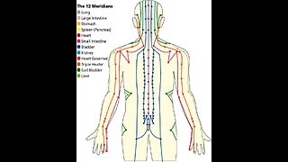 CymaTones: Frequencies for Wellness